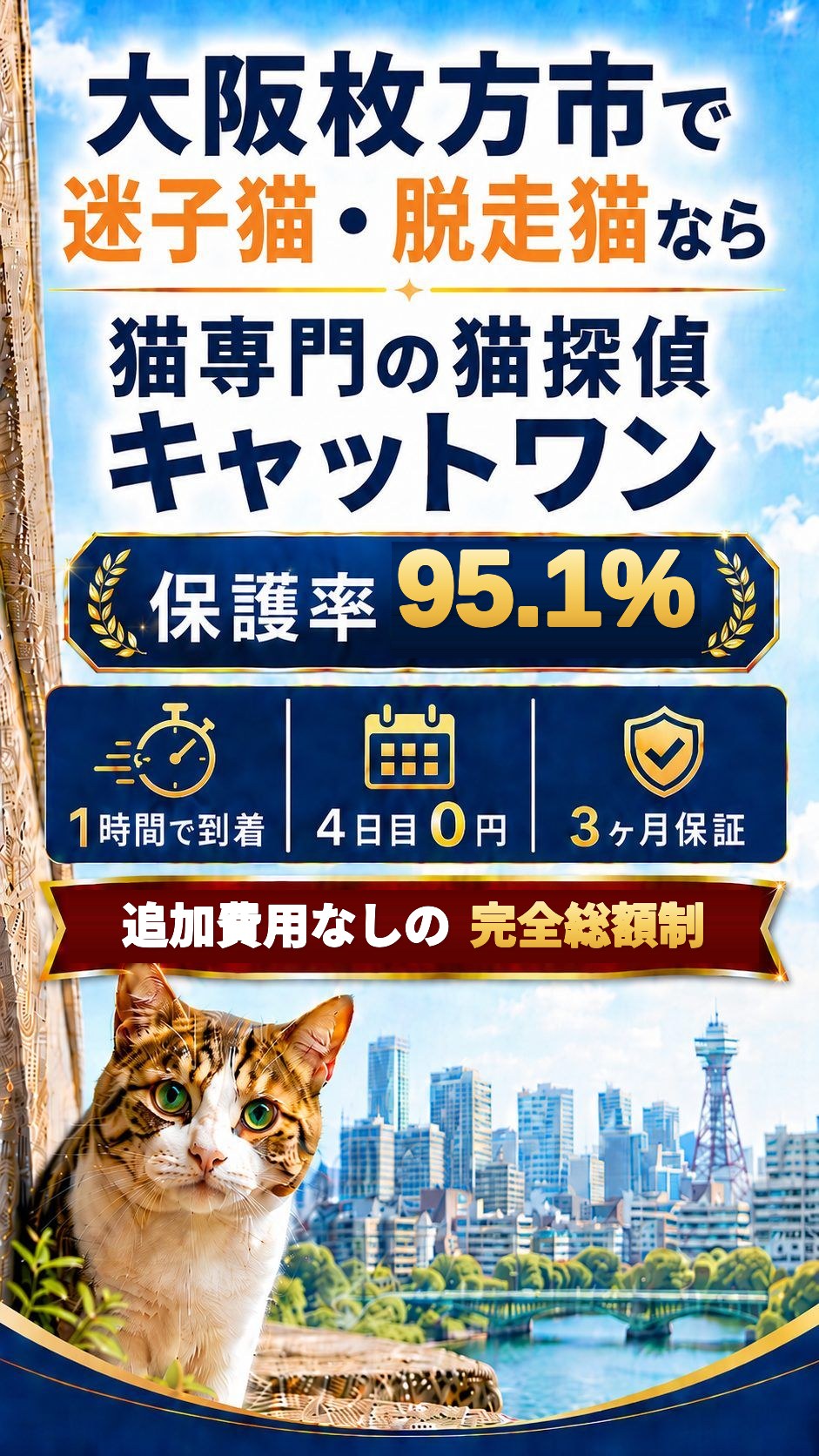 大阪枚方市で猫がいなくなったら、すぐキャットワンへ。大阪の迷子猫・脱走猫捜索／きょうと府民だより連続掲載・Googleクチコミ114件 星5.0・保護率95.1%・京都府公安委員会 第61260008号・追加費用なしの完全総額制｜ペット探偵キャットワン