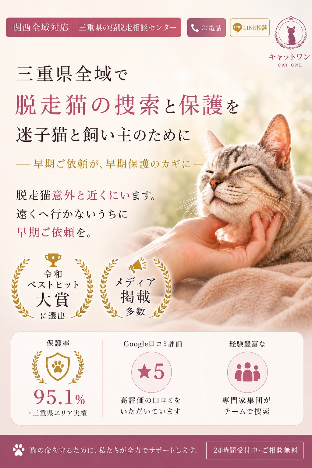 関西脱走猫相談センター 三重県対応 三重県の迷子猫・脱走猫は意外と近くにいます 保護率95.1%